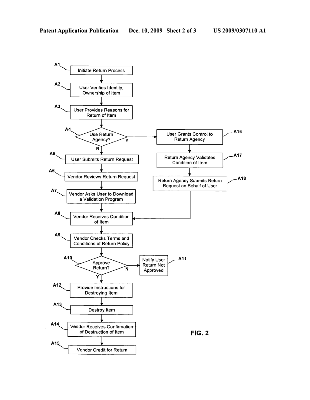 MANAGEMENT OF VIRTUAL UNIVERSE ITEM RETURNS - diagram, schematic, and image 03