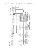 CATTLE MANAGEMENT METHOD AND SYSTEM diagram and image