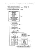 CATTLE MANAGEMENT METHOD AND SYSTEM diagram and image