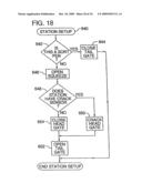 CATTLE MANAGEMENT METHOD AND SYSTEM diagram and image