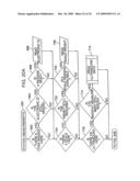 CATTLE MANAGEMENT METHOD AND SYSTEM diagram and image