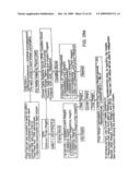 CATTLE MANAGEMENT METHOD AND SYSTEM diagram and image