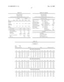 CATTLE MANAGEMENT METHOD AND SYSTEM diagram and image