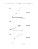 Two Tier Authentication diagram and image