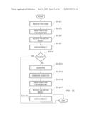 Two Tier Authentication diagram and image