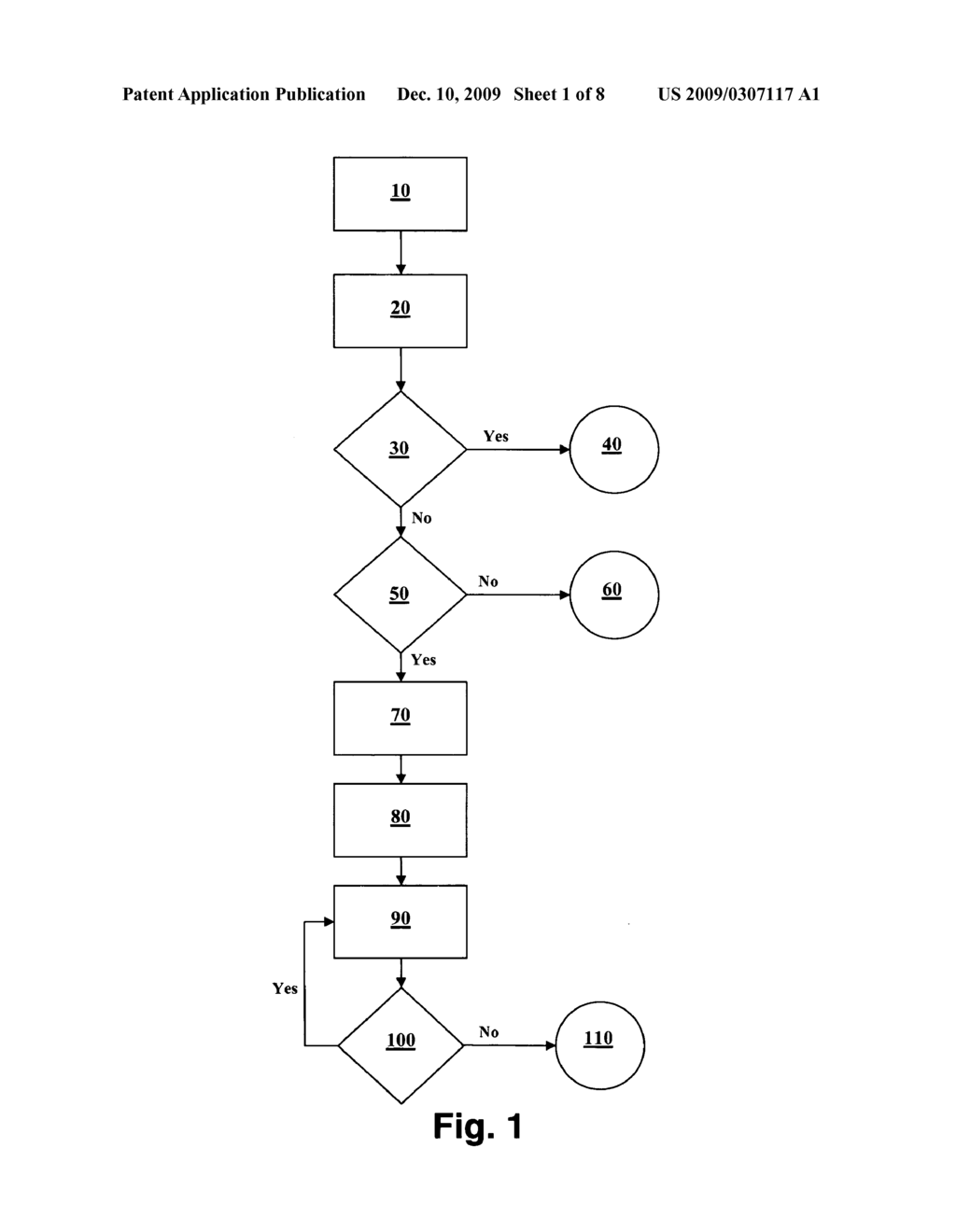 Utility services payment system, methods and apparatus - diagram, schematic, and image 02