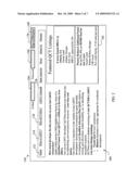 System and Method of Online Auction of Real Estate Options diagram and image