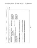 System and Method of Online Auction of Real Estate Options diagram and image