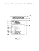 METHODS AND INVESTMENT INSTRUMENTS FOR PERFORMING TAX-DEFERRED REAL ESTATE EXCHANGES diagram and image