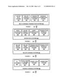 Multi-Variable Transaction System and Method diagram and image