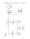 METHOD AND SYSTEM FOR DELAYED PAYMENT OF PREPAID CARDS diagram and image