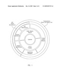 BIOMETRIC AUTHENTICATION OF MOBILE FINANCIAL TRANSACTIONS BY TRUSTED SERVICE MANAGERS diagram and image