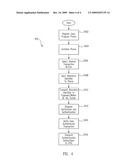 BIOMETRIC AUTHENTICATION OF MOBILE FINANCIAL TRANSACTIONS BY TRUSTED SERVICE MANAGERS diagram and image