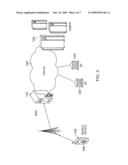 MOBILE DEVICE OVER-THE-AIR (OTA) REGISTRATION AND POINT-OF-SALE (POS) PAYMENT diagram and image