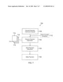 MOBILE DEVICE OVER-THE-AIR (OTA) REGISTRATION AND POINT-OF-SALE (POS) PAYMENT diagram and image