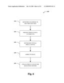 MULTIPLE PRICE CURVES AND ATTRIBUTES diagram and image