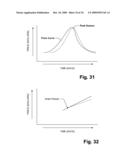 MULTIPLE PRICE CURVES AND ATTRIBUTES diagram and image