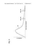 METHODS AND SYSTEMS FOR ASSESSING UNDERWRITING AND DISTRIBUTION RISKS ASSOCIATED WITH SUBORDINATE DEBT diagram and image