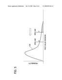 METHODS AND SYSTEMS FOR ASSESSING UNDERWRITING AND DISTRIBUTION RISKS ASSOCIATED WITH SUBORDINATE DEBT diagram and image