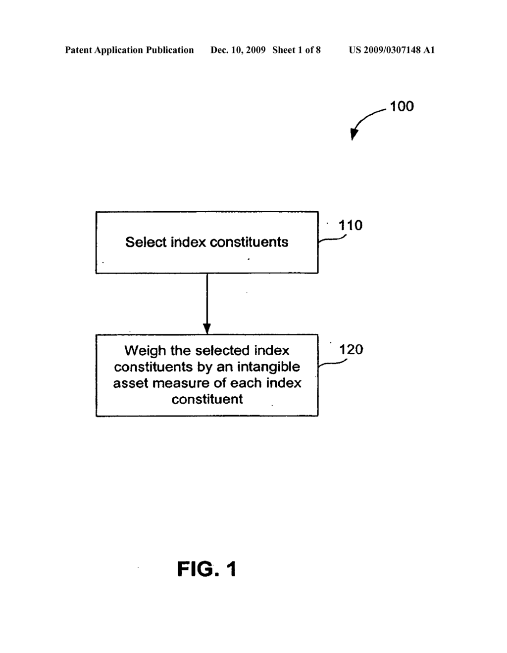 Method And System For Generating An Index Of Securities - diagram, schematic, and image 02