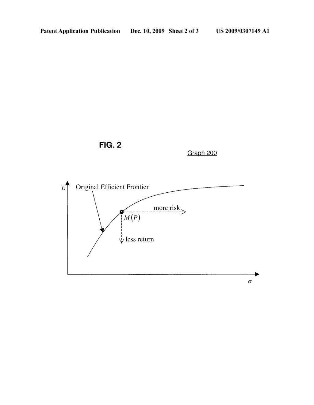 Systems and Methods for Financial Optimization Using Portfolio Calibration - diagram, schematic, and image 03