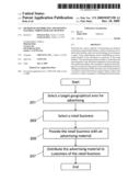 METHOD OF DISTRIBUTING ADVERTISING MATERIAL THROUGH RETAIL BUSINESS diagram and image