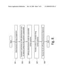 METHOD OF DISTRIBUTING ADVERTISING MATERIAL THROUGH RETAIL BUSINESS diagram and image