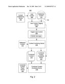 METHODS AND APPARATUSES FOR COMBINING AND DISTRIBUTING USER ENHANCED VIDEO/AUDIO CONTENT diagram and image