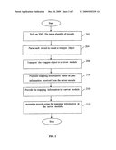 Method and system for rapidly processing and transporting large XML files diagram and image