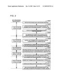 COMPUTER SYSTEM, DATABASE ACCESS METHOD, APPLICATION SERVER, AND PROGRAM diagram and image