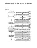 COMPUTER SYSTEM, DATABASE ACCESS METHOD, APPLICATION SERVER, AND PROGRAM diagram and image