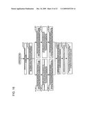 COMPUTER SYSTEM, DATABASE ACCESS METHOD, APPLICATION SERVER, AND PROGRAM diagram and image