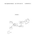 Two dimensional barcodes and mobile terminals diagram and image