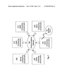 Method and Apparatus for Representing Multidimensional Data diagram and image