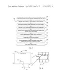 GRAPHICAL MANAGEMENT OF BUILDING DEVICES diagram and image