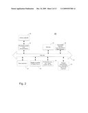 SYNCHRONIZATION IMPROVEMENTS diagram and image