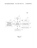 SYNCHRONIZATION IMPROVEMENTS diagram and image