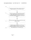 SYNCHRONIZATION IMPROVEMENTS diagram and image