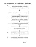 SYNCHRONIZATION IMPROVEMENTS diagram and image