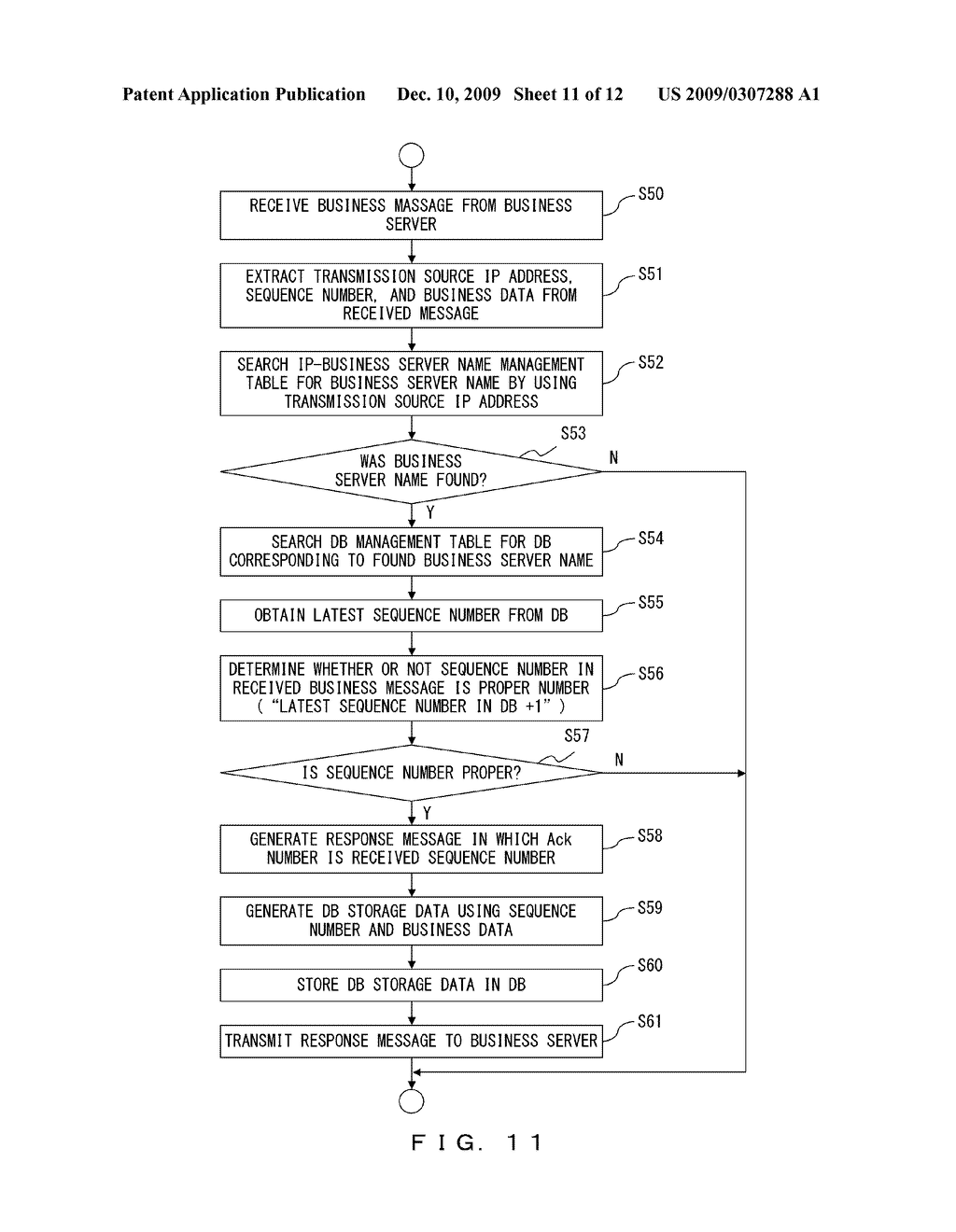 BACKUP DEVICE - diagram, schematic, and image 12