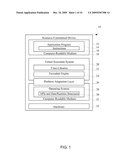 Virtual Execution System for Resource-Constrained Devices diagram and image