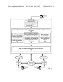 Administering Instant Messaging ( IM ) Chat Sessions diagram and image