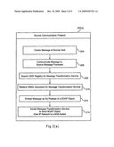 SYSTEM AND METHOD FOR COMMUNICATING AN AIR TRAVEL MESSAGE diagram and image