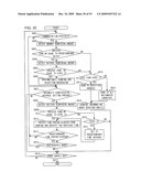 Digital Camera diagram and image