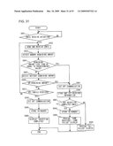 Digital Camera diagram and image