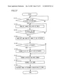 Digital Camera diagram and image