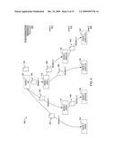 METHODS AND APPARATUS FOR IMPLEMENTING A SEQUENTIAL SYNCHRONIZATION HIERARCHY AMONG NETWORKED DEVICES diagram and image