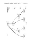 METHODS AND APPARATUS FOR IMPLEMENTING A SEQUENTIAL SYNCHRONIZATION HIERARCHY AMONG NETWORKED DEVICES diagram and image