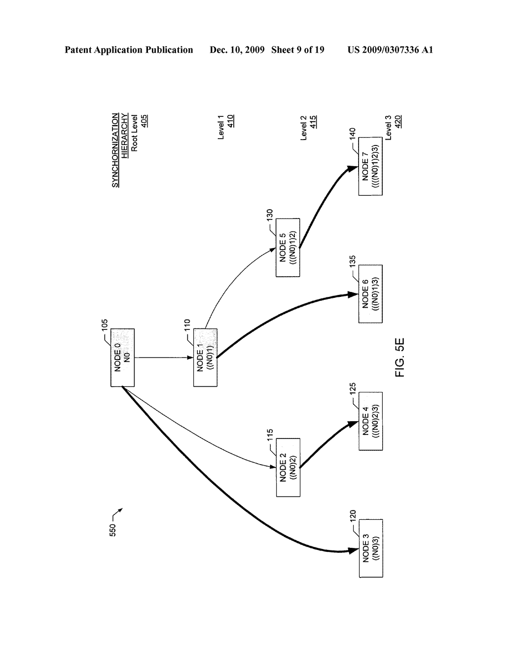 METHODS AND APPARATUS FOR IMPLEMENTING A SEQUENTIAL SYNCHRONIZATION HIERARCHY AMONG NETWORKED DEVICES - diagram, schematic, and image 10