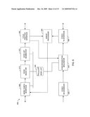 METHODS AND APPARATUS FOR IMPLEMENTING A SEQUENTIAL SYNCHRONIZATION HIERARCHY AMONG NETWORKED DEVICES diagram and image